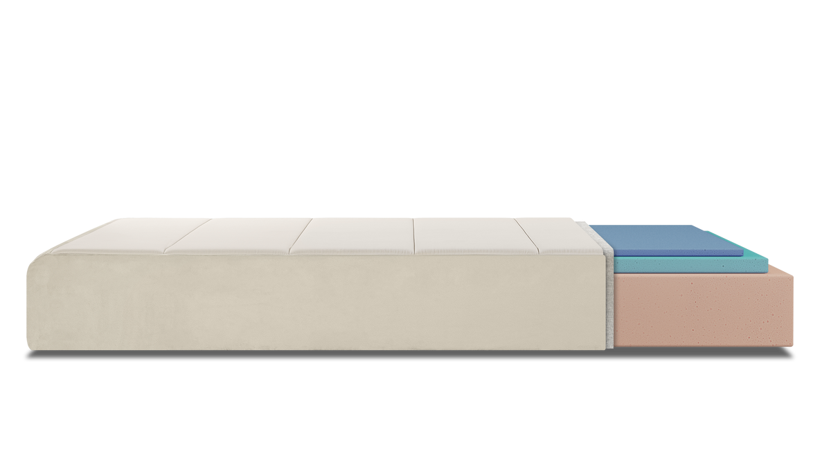 Keetsa Cloud 10-inch firm memory foam mattress cutaway showing four coil-free layers: Tencel, polyester and linen blend cover, carbon rayon fire barrier, 2.5 inches of double memory foam, and a robust support core for firm spinal support.