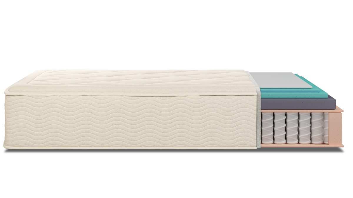 Keetsa Dream 14-inch soft hybrid mattress cutaway showing eight layers: cover, fire barrier, fiber padding, double memory foam, pressure relief foam, high density foam, individually wrapped coils, and encasing edge support foam.