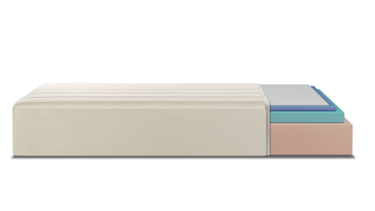Keetsa Supreme 12-inch soft memory foam mattress cutaway showing five coil-free layers: Tencel, polyester and linen blend cover, carbon rayon fire barrier, fiber padding, four inches of double memory foam, and a robust support core.
