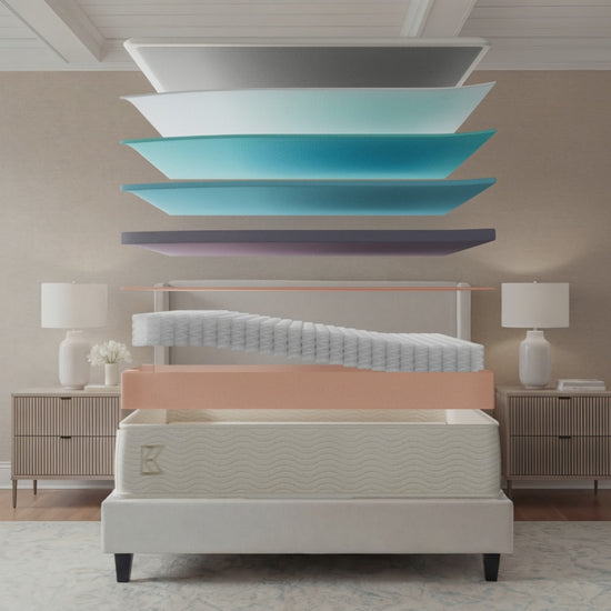 Keetsa Dream soft hybrid mattress animation: separated memory foam, pressure relief foam and individually wrapped coil layers float above an upholstered bed, then settle into the finished 14-inch mattress as the room shifts to evening.